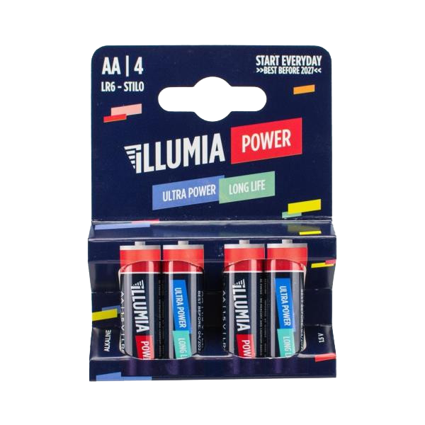 PRODOTTI PER RISPARMIO ENERGETICO 6 Stilo | Ragusana Energia